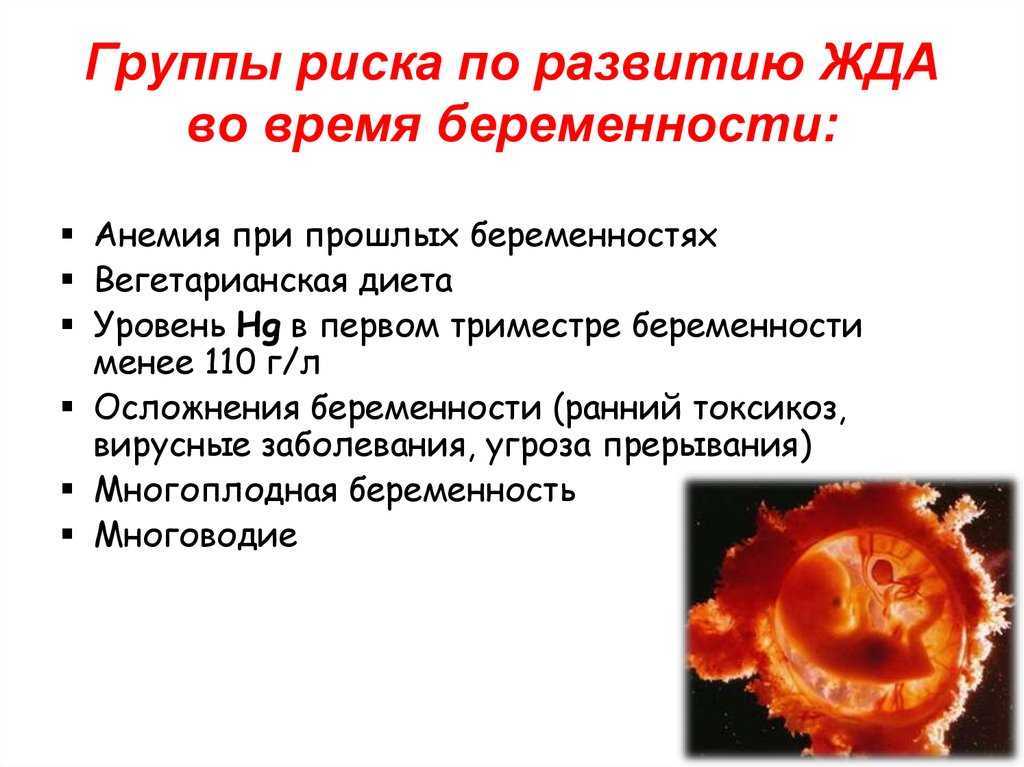 Анемия при беременности