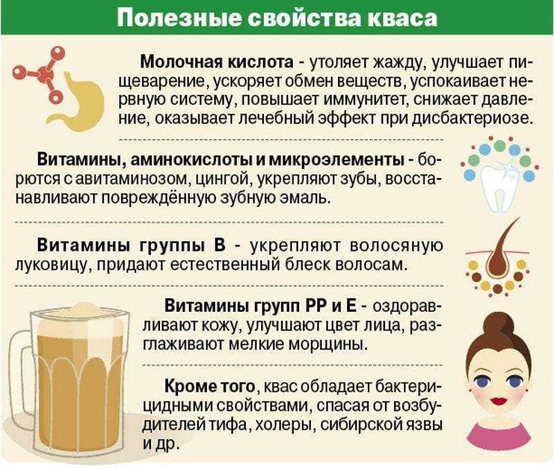 Курение и беременность: как сигареты влияют на зачатие и рождение ребенка