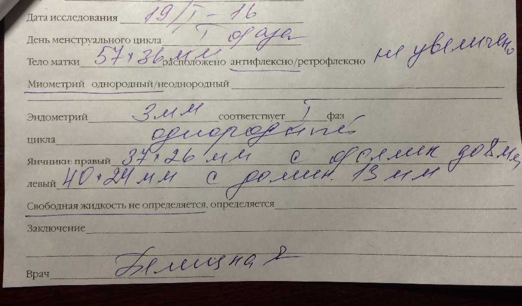 Выделения после менструации: когда это симптом заболевания