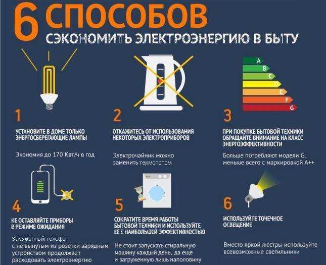 Занятие для родителей "семейный бюджет"  - школа сегодня