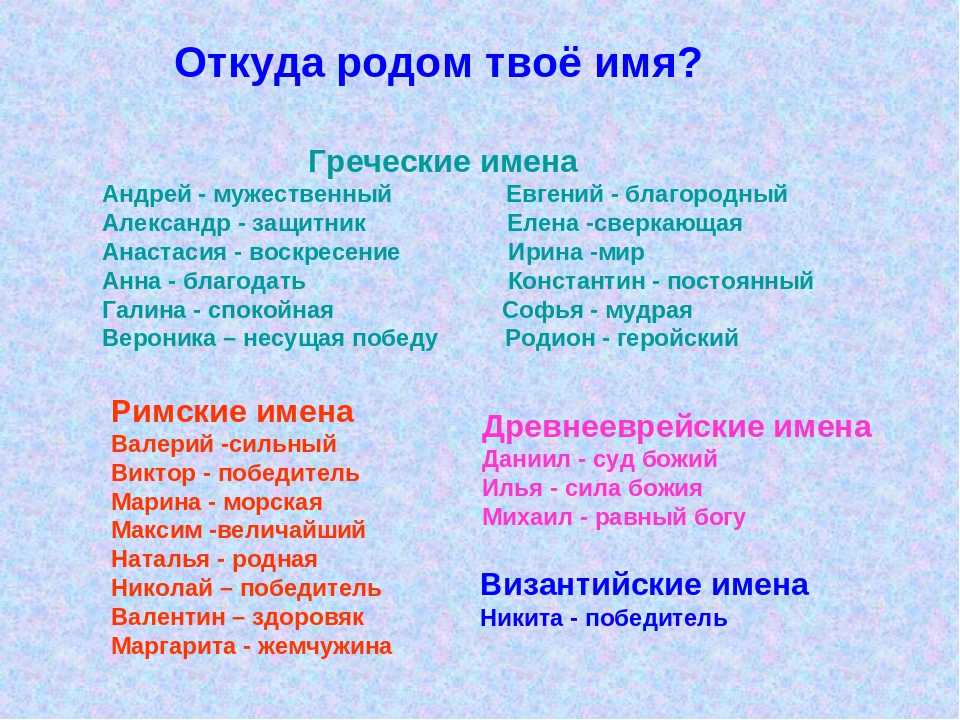 Женские имена вода. Греческие имена. Греческие имена мужские. Греческие имена женские. Русские имена на греческом.