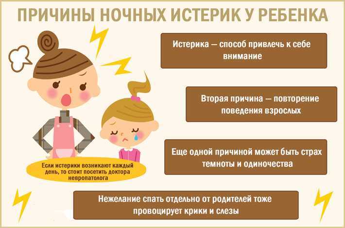 Дети просыпаются и капризничают ночью в силу разных причин Чем мы, родители, можем помочь малышам
