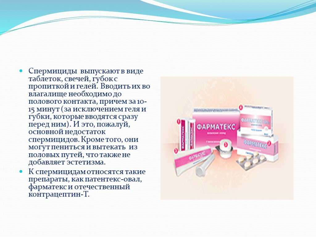 Рейтинг надежности методов контрацепции