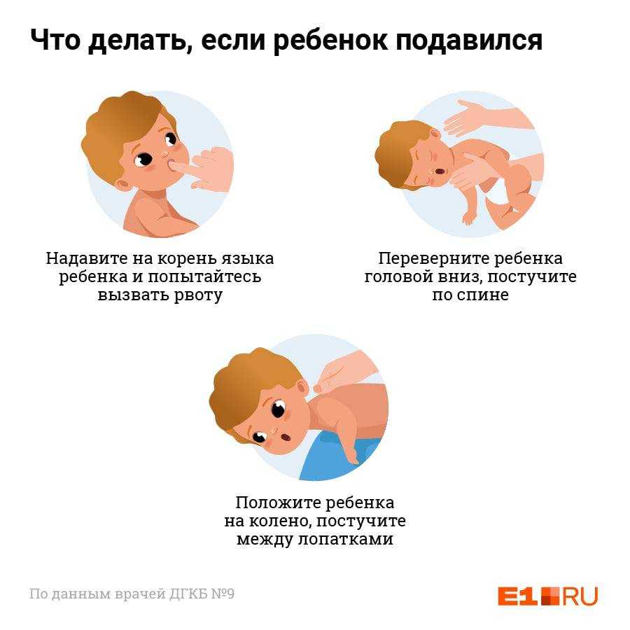 Как оказать первую помощь ребенку, который подавился и задыхается