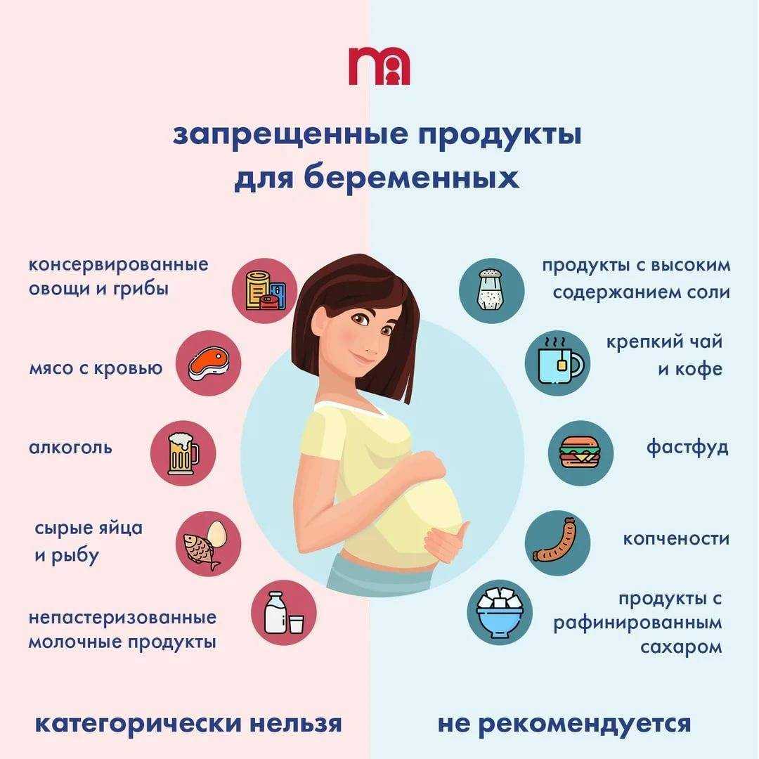 Как забеременеть с первого раза: обзор эффективных методов