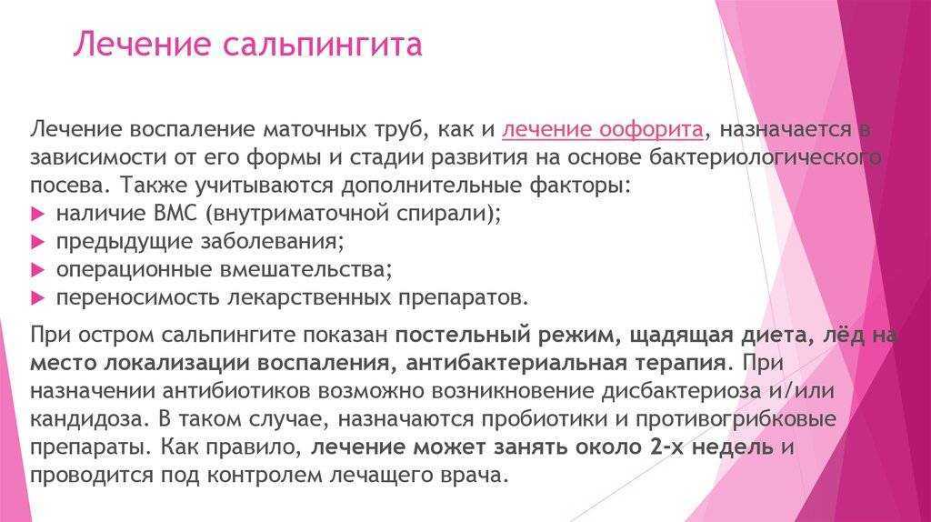 Диагностика и лечение воспаления придатков, матки, маточных труб и яичников