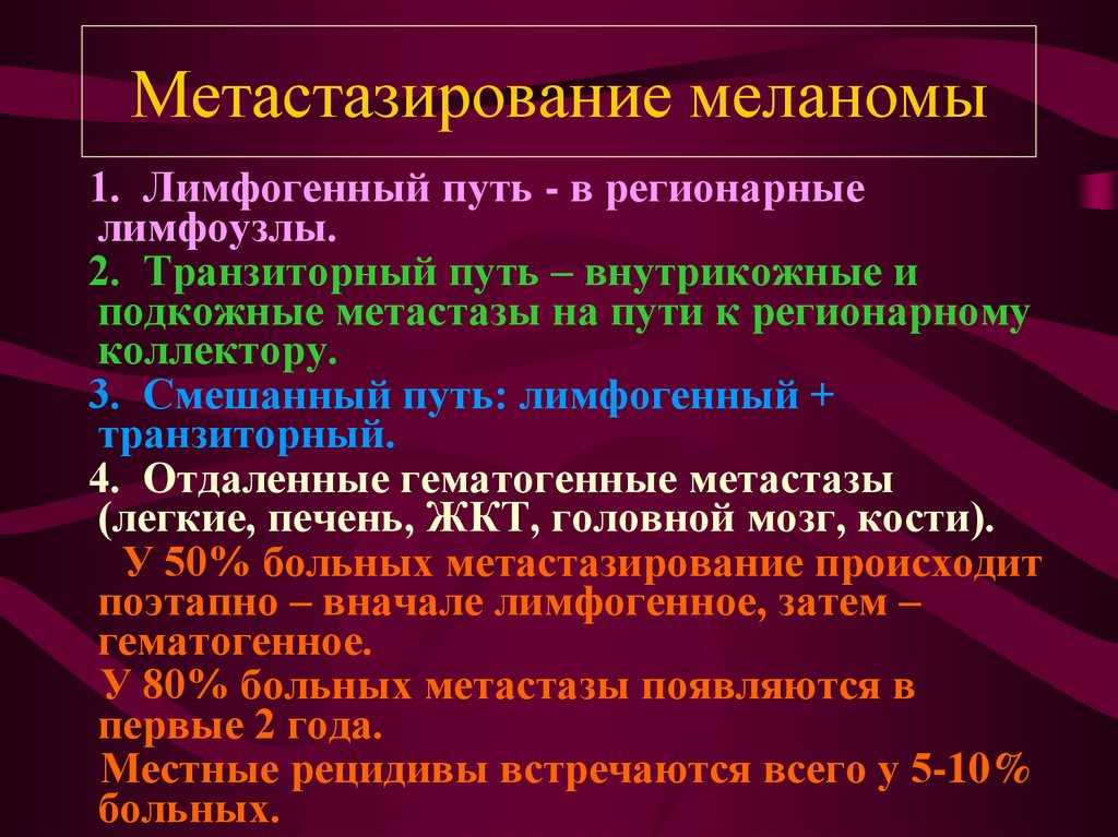 Что такое меланома: как вовремя обнаружить и к кому обратиться