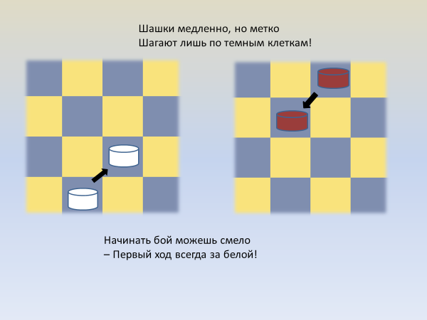 Загадки про стул для квеста, для детей и взрослых