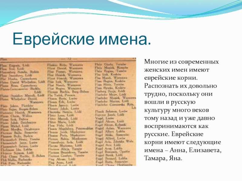Женские еврейские имена – список имен для девочек у евреев и их значения по алфавиту