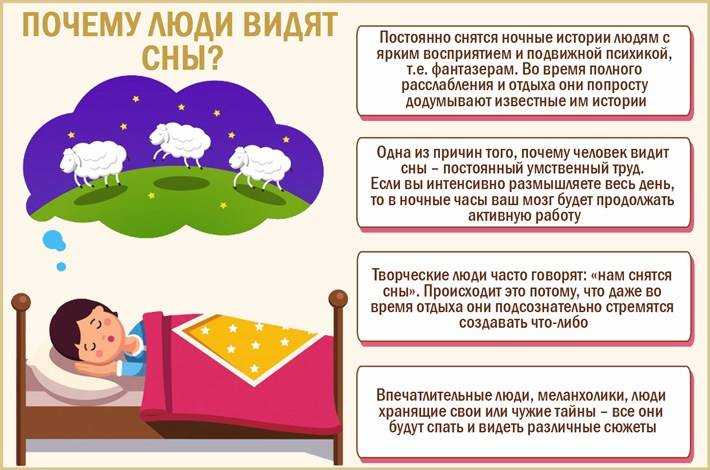 Кризис 7 года жизни