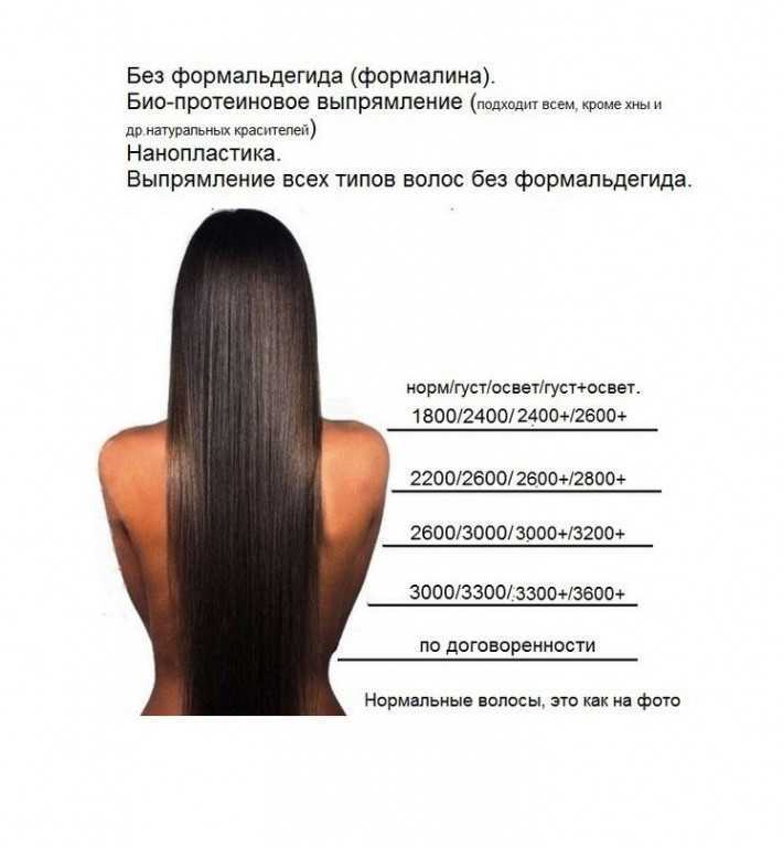 А знаете ли вы, как делают кератиновое выпрямление волос? женские секреты