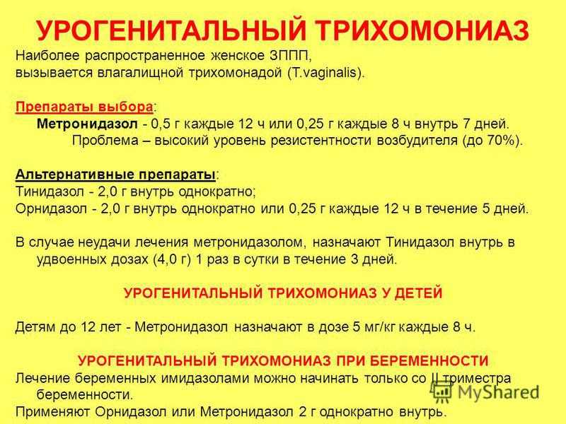 Лечение трихомониаза у мужчин препараты схема. Схема лечения трихомонады. Схема лечения трихомониаза у мужчин. Трихомониаз схема лечения. Схема лечения трихомонады у мужчин.