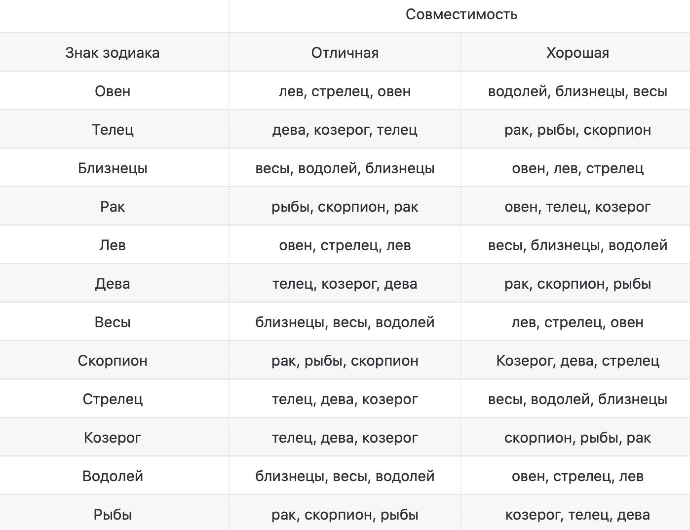 История происхождения и толкование имени айдана