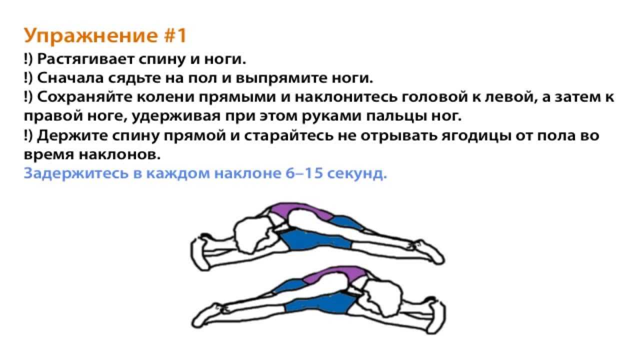 Как увеличить рост человека по методике берга и норбекова: способы