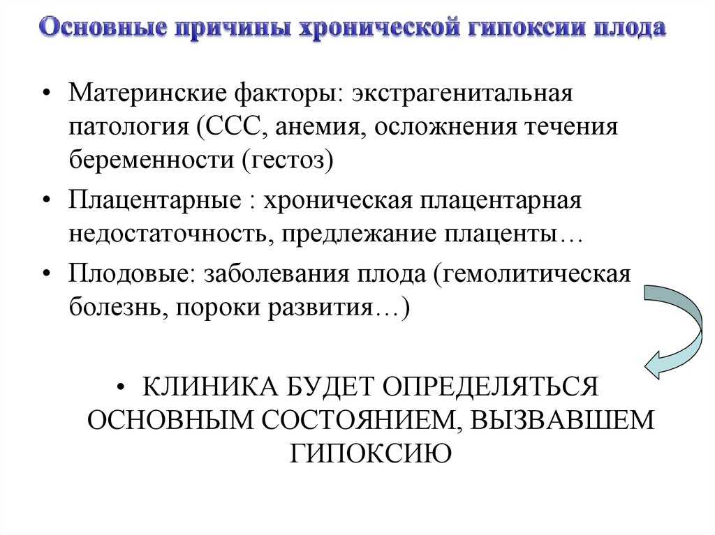Гипоксия плода