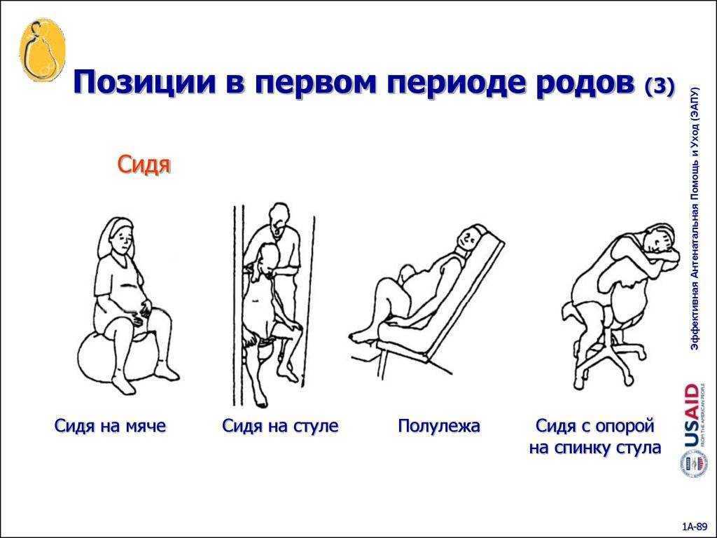 Что ожидать от третьих родов?