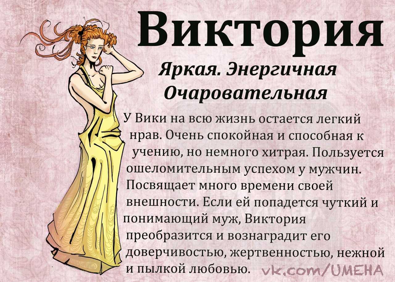 Имя виктория презентация