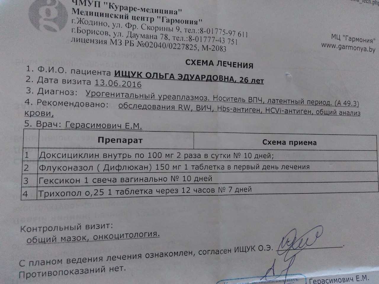 Доксициклин при уреаплазме у мужчин схема лечения