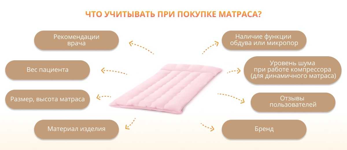Какой матрас выбрать для кроватки новорожденного
