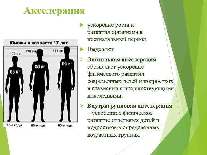 Современная схема возрастной периодизации акселерация и ретардация