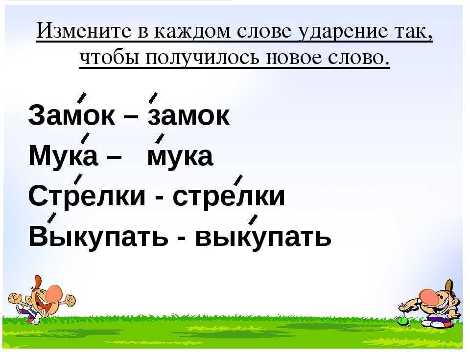 План конспект урока по русскому языку 1 класс ударение