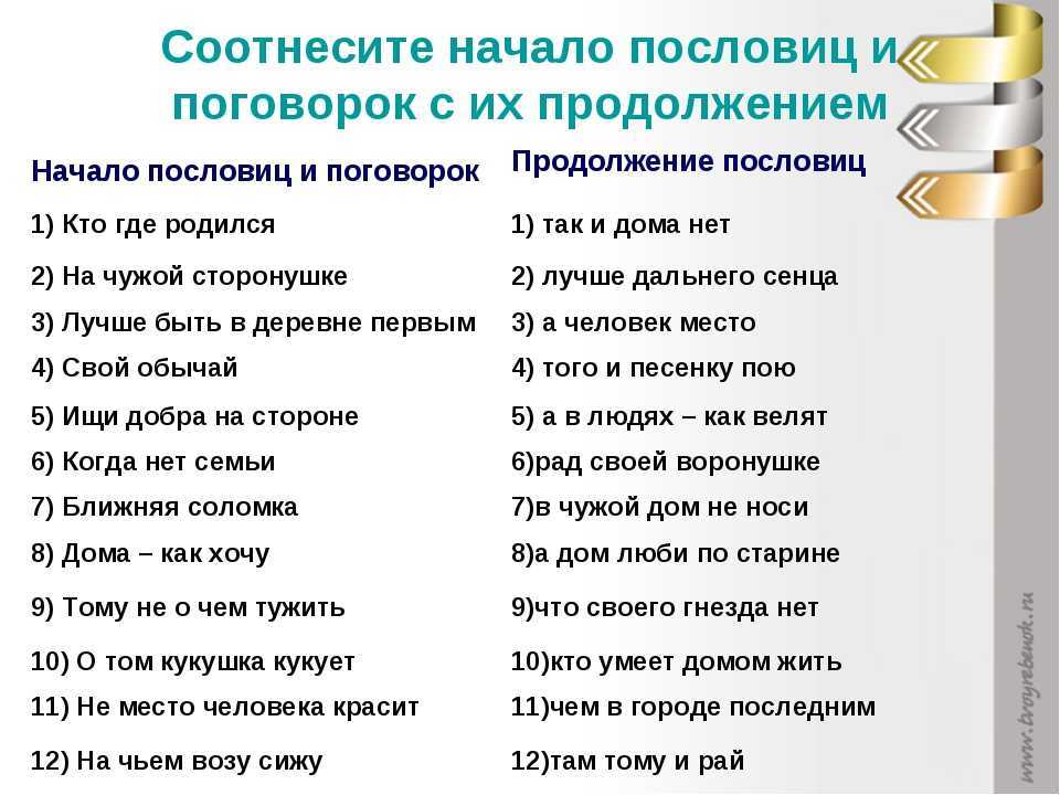 Самые известные русские народные сказки – любимые произведения нашего детства