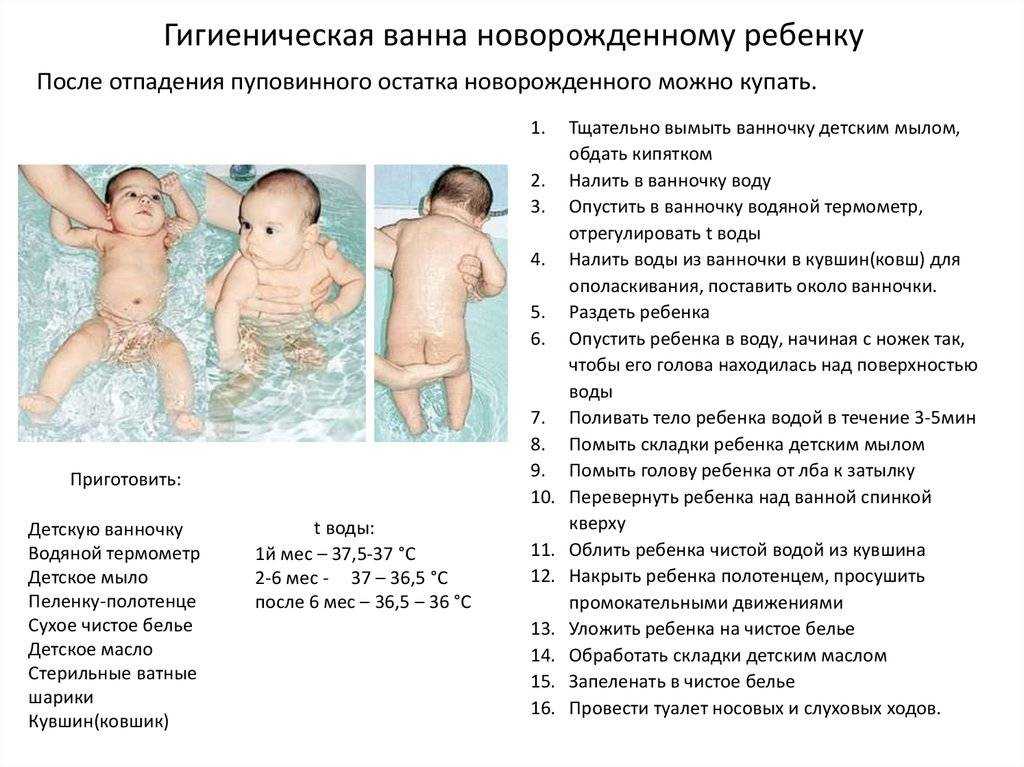 Умывание новорожденного ребенка: чем протирать и обрабатывать лицо утром