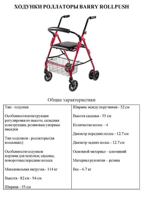 Два известных доктора приводят свои аргументы против ходунков