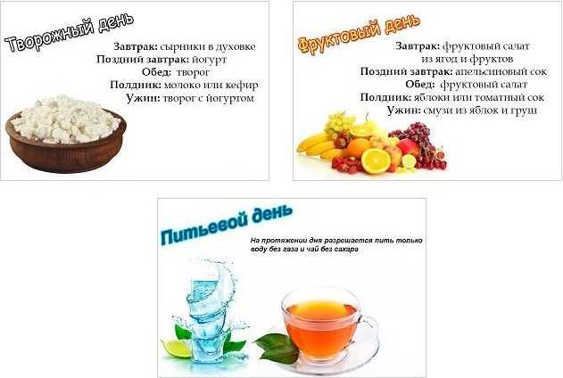 Диета 6 лепестков анны юханссон: меню, рецепты, выход