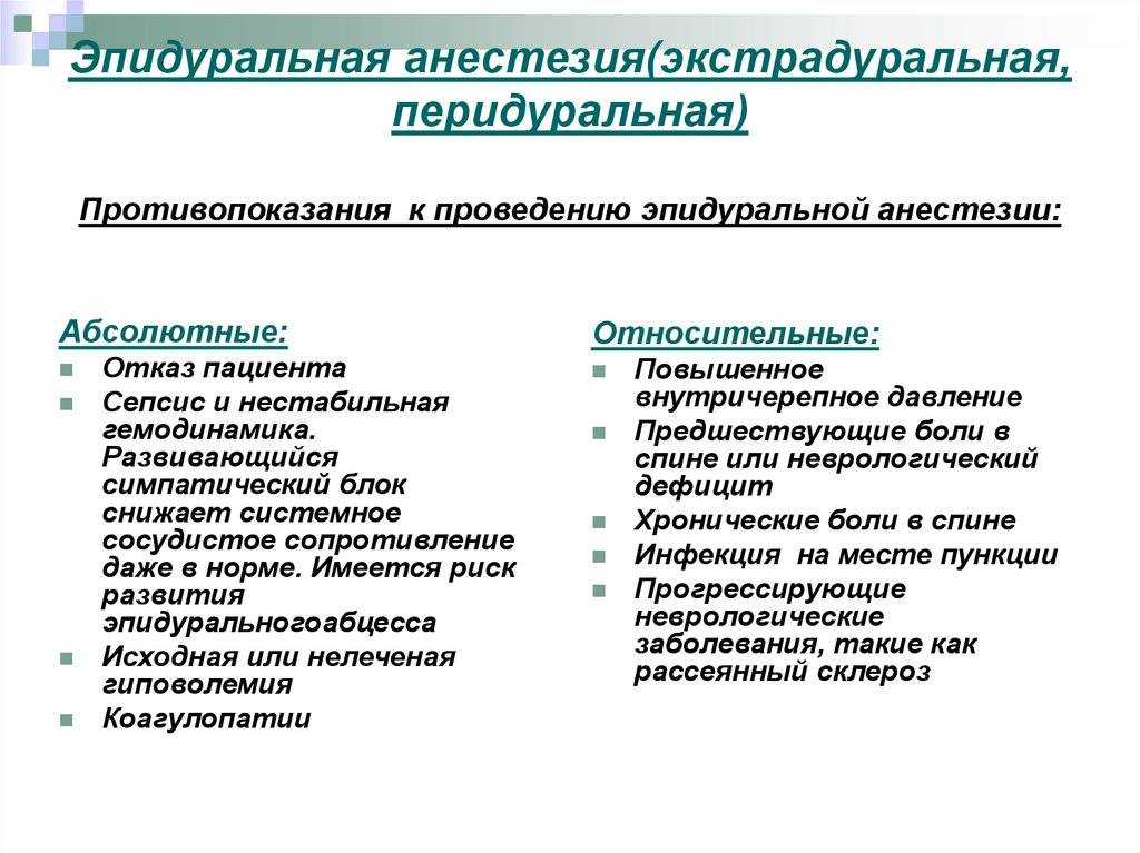 Эпидуральная анестезия при родах: что это такое, как проводят, последствия эпидуралки, отзывы
