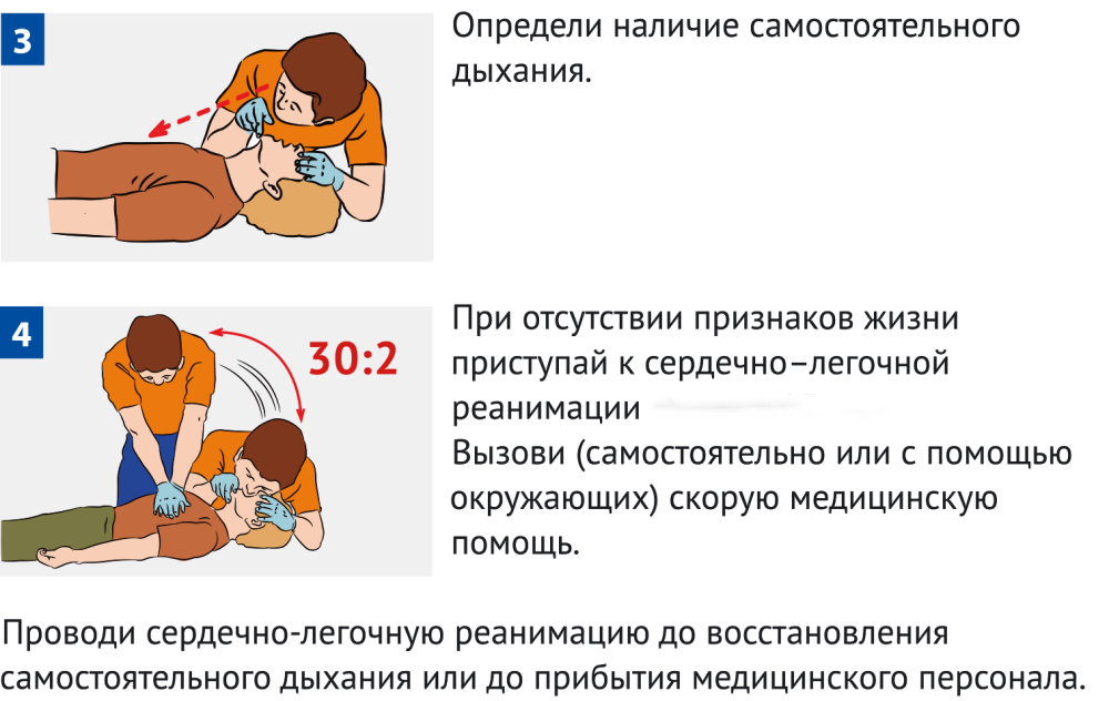 Поражение электрическим током