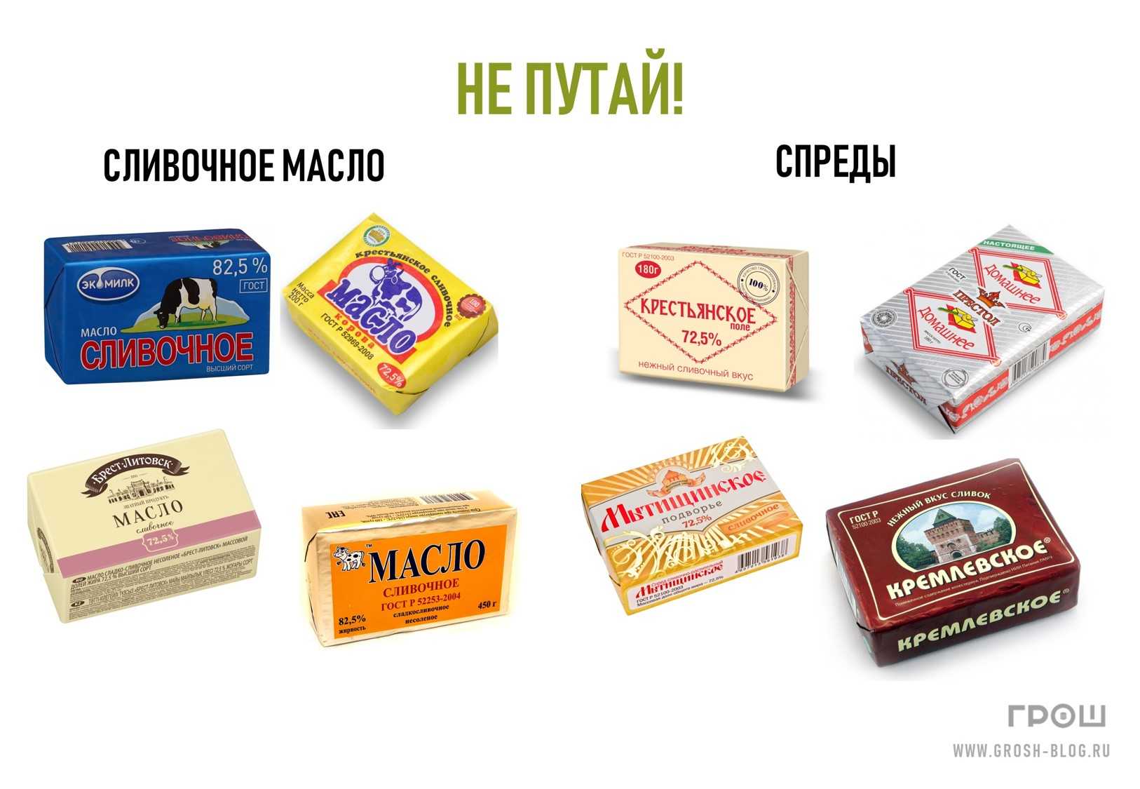 Сливочное масло: химический состав, пищевая ценность, полезные свойства и вред, отзывы