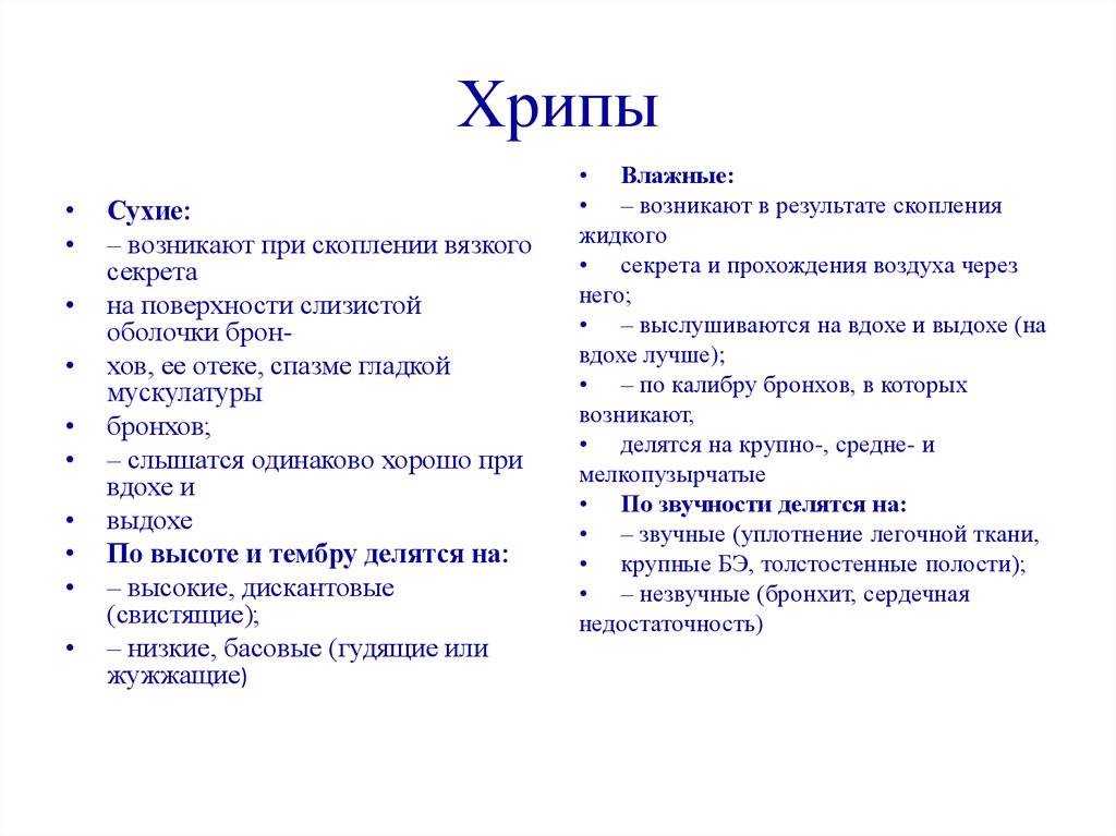 Орви с абдоминальным синдромом у детей: осложнения при орви у школьников