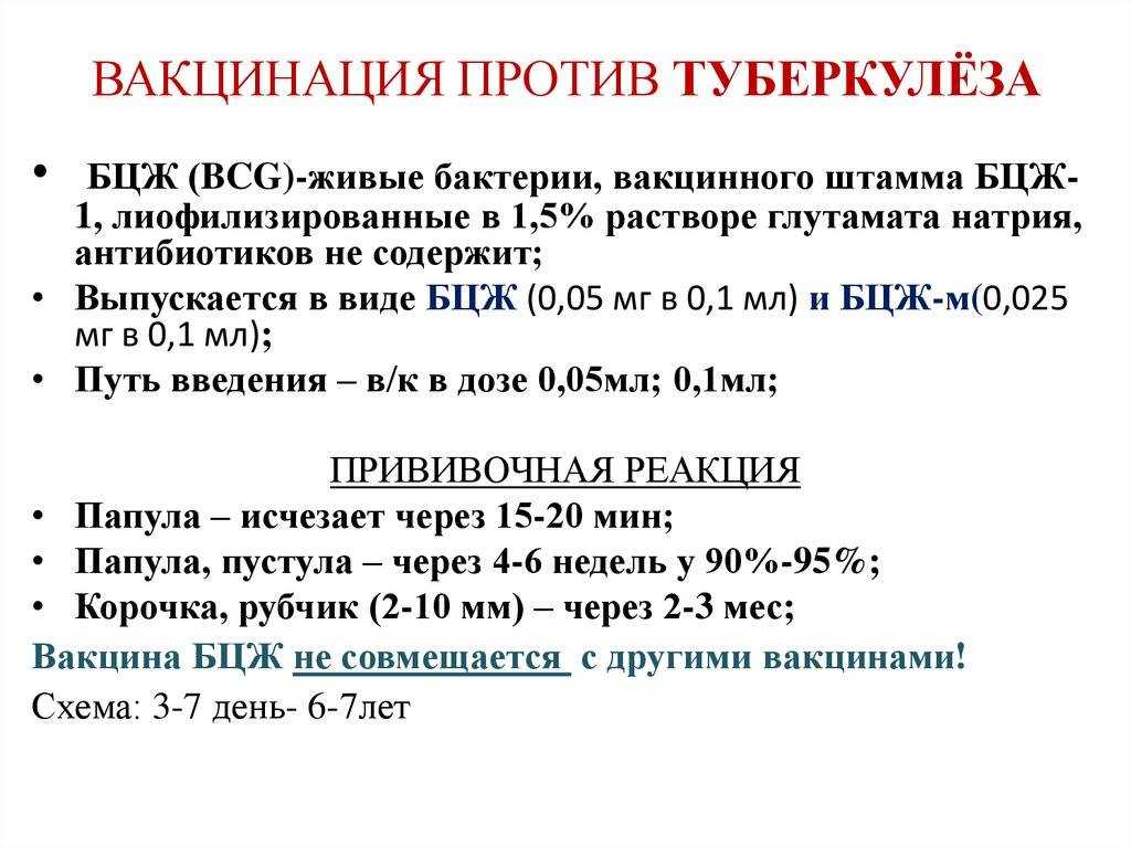 Отказ от прививки бцж в роддоме: за и против