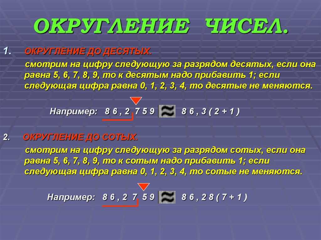 Округление чисел – правило (5 класс, математика)