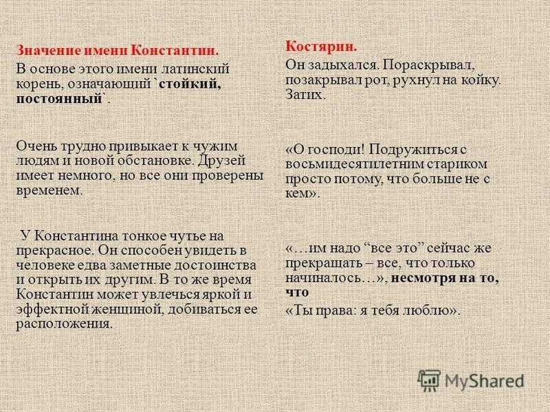 Имя константин – значение, характер, совместимость и многое другое