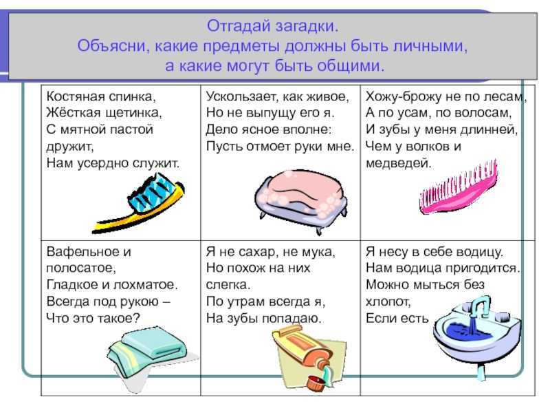 Загадки для младших классов с ответами