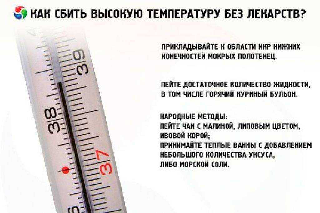 Аденовирусная инфекция у детей: симптомы и лечение, диагностика, осложнения