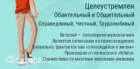 Значение имени мирон для мужчины и ребенка. полный анализ имени.