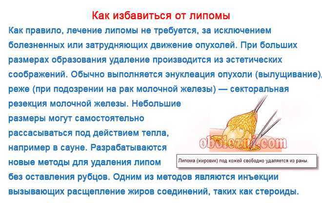 Милиум или контагиозный моллюск? - клиника "отражение"
