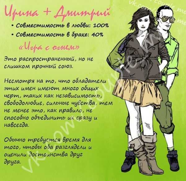 Полный список мужских имен по порядку: толкование, значение и происхождение - nameorigin.ru