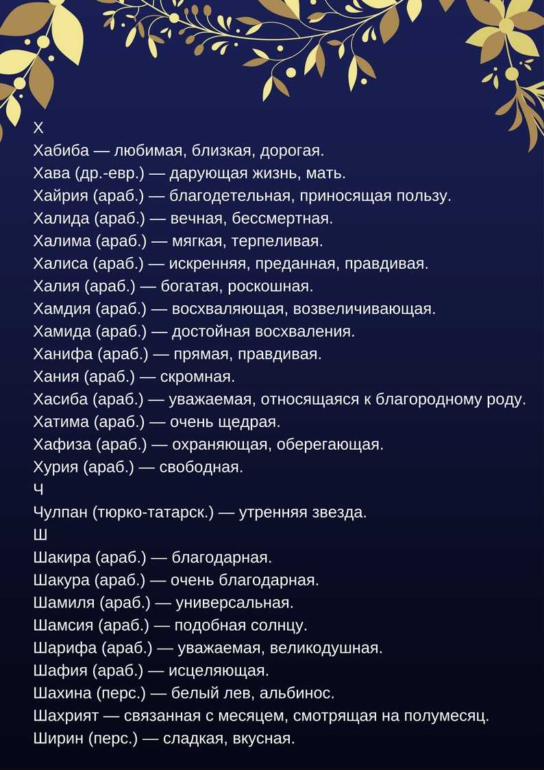 Татарские женские имена красивые. Мусульманская имя для девочек самая красивая из Корана. Красивые арабские имена для девочек современные. Красивые женские имена для девочек мусульманские. Мусульманские имена для девочек редкие и красивые из Корана.