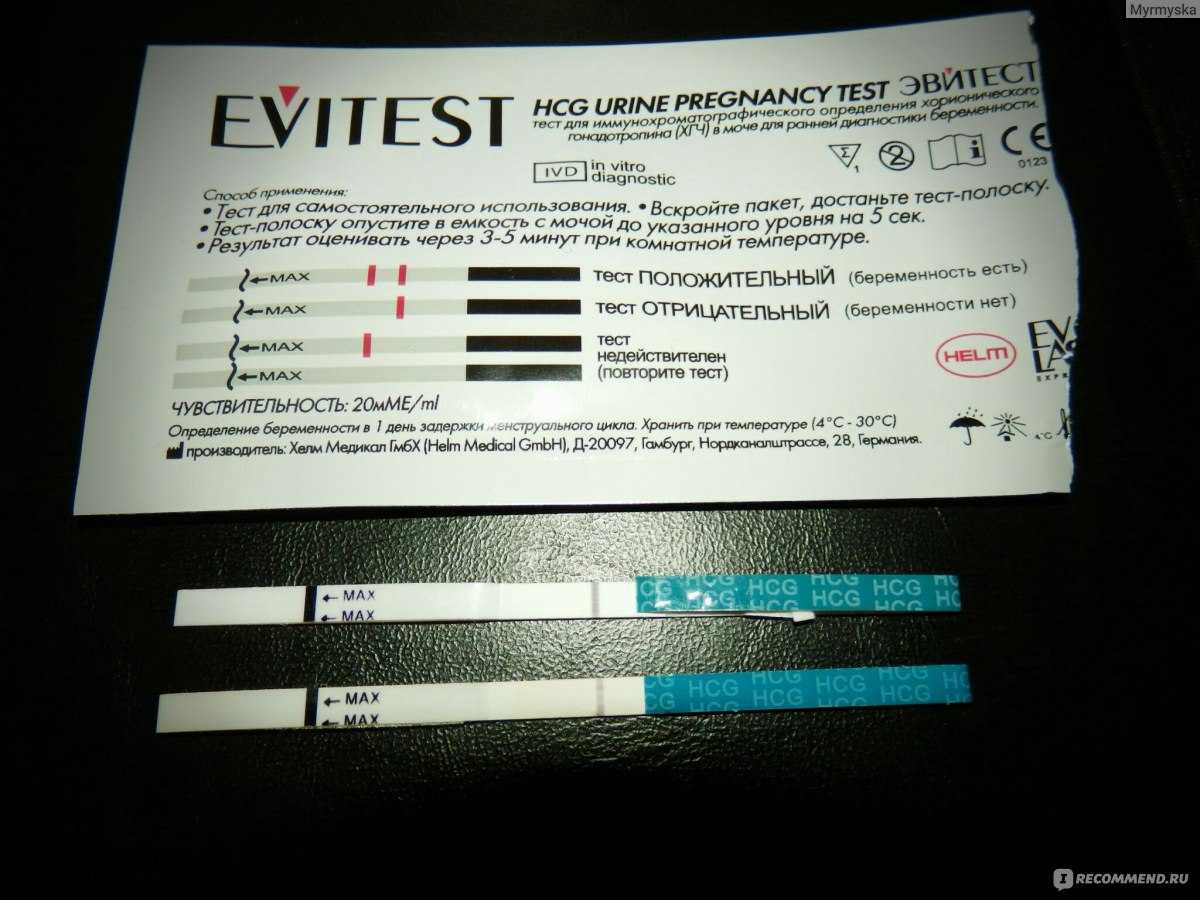 Результат короткого теста. Отрицательный тест на беременность эвитест. Эвитест 2 полоски. Отрицательный тест на беременность Evitest. Эвитест на беременность до задержки 2 дня.