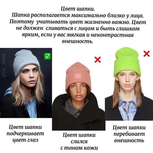 Как подобрать шапку по форме лица? правила выбора головного убора для овального, круглого, квадратного и других форм лица.