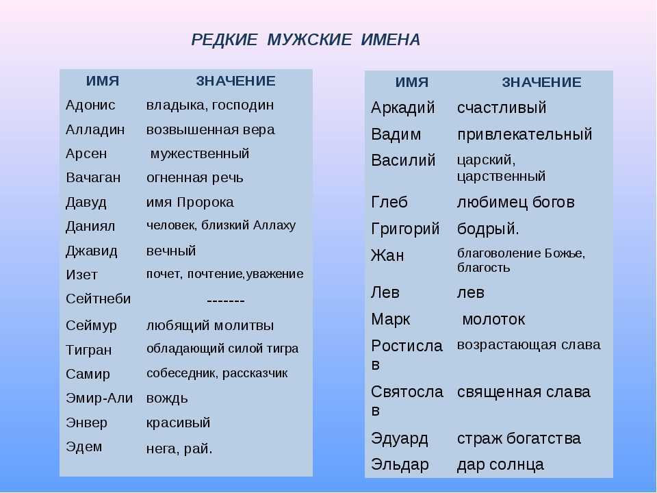 Сочинение на тему "космос" (1, 2, 4, 5, 6, 7, 9 класс)