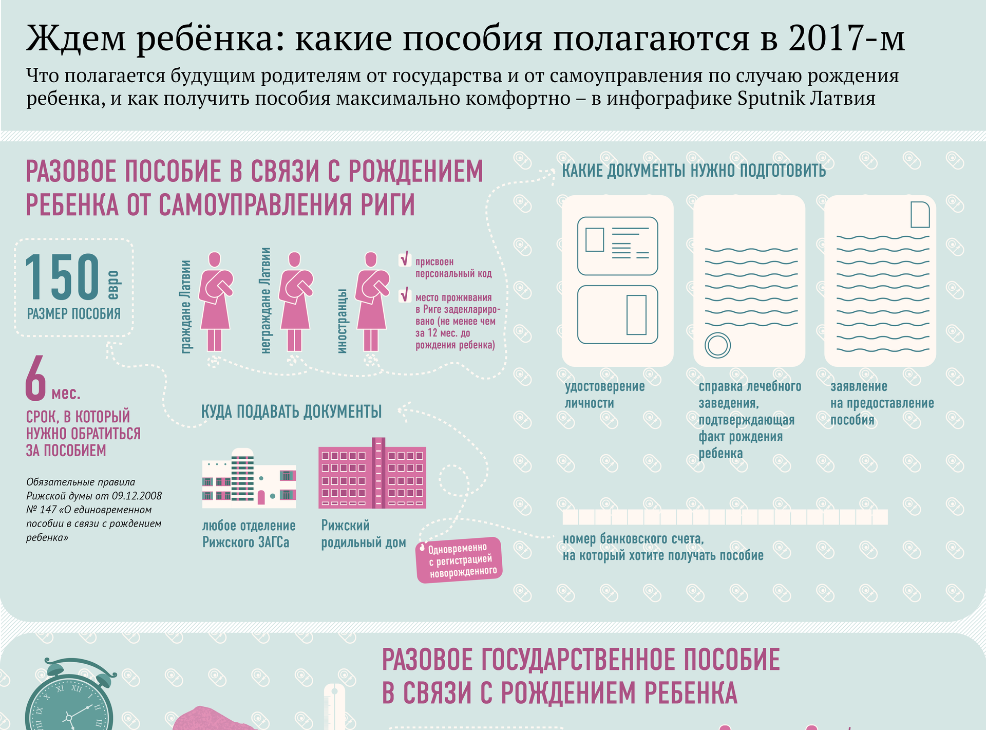 Список покупок для новорожденного