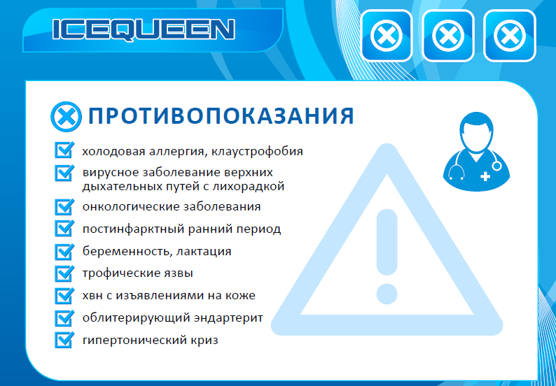 Криосауна: принцип действия и назначение косметологической процедуры