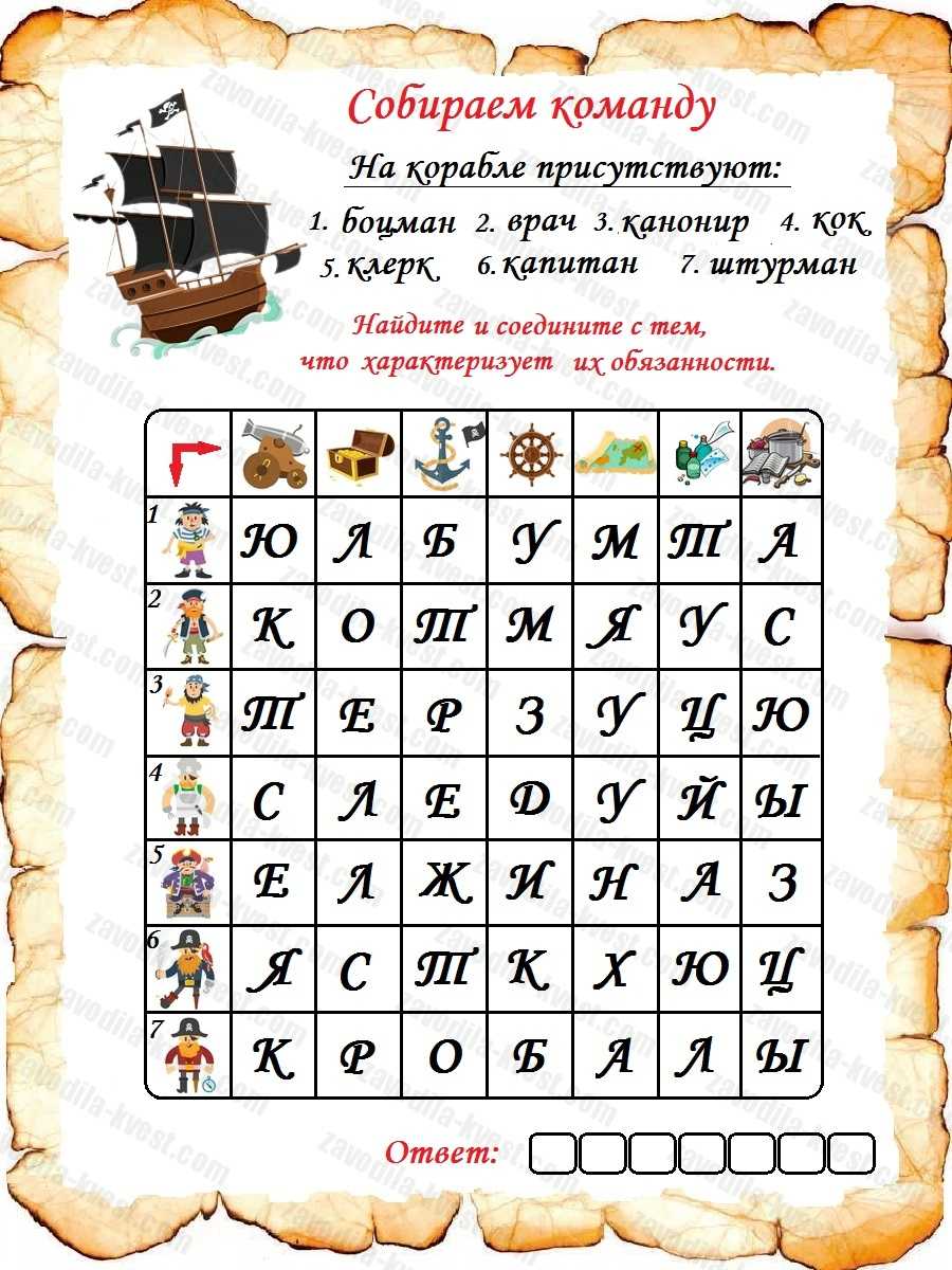 Загадка про книгу; загадки про библиотеку; загадка про книгу для детей