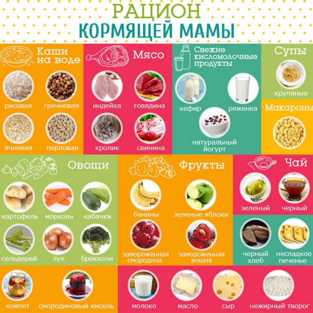 Каша при грудном вскармливании: перловка, кукурузная, пшенная, манная, рисовая