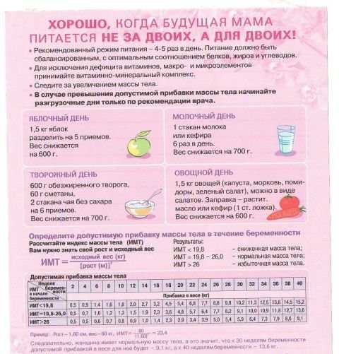 Польза голубики — нейропротекторы и другие ощутимые плюсы